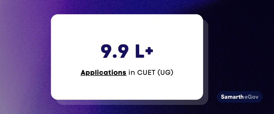 9.9 Lakh+ Applications in CUET (UG) 2022